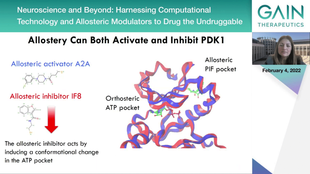 The Power of Supercomputing: Novel Allosteric Drug Discovery